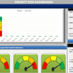 Risk Register Dashboard developed by GleeYM