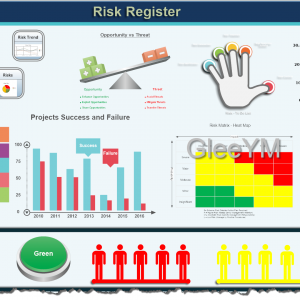 Risk Register dashboard infographics, developed by Gleeym. www.gleeym.com