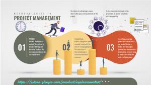 GleeYm offer mind mapping animation