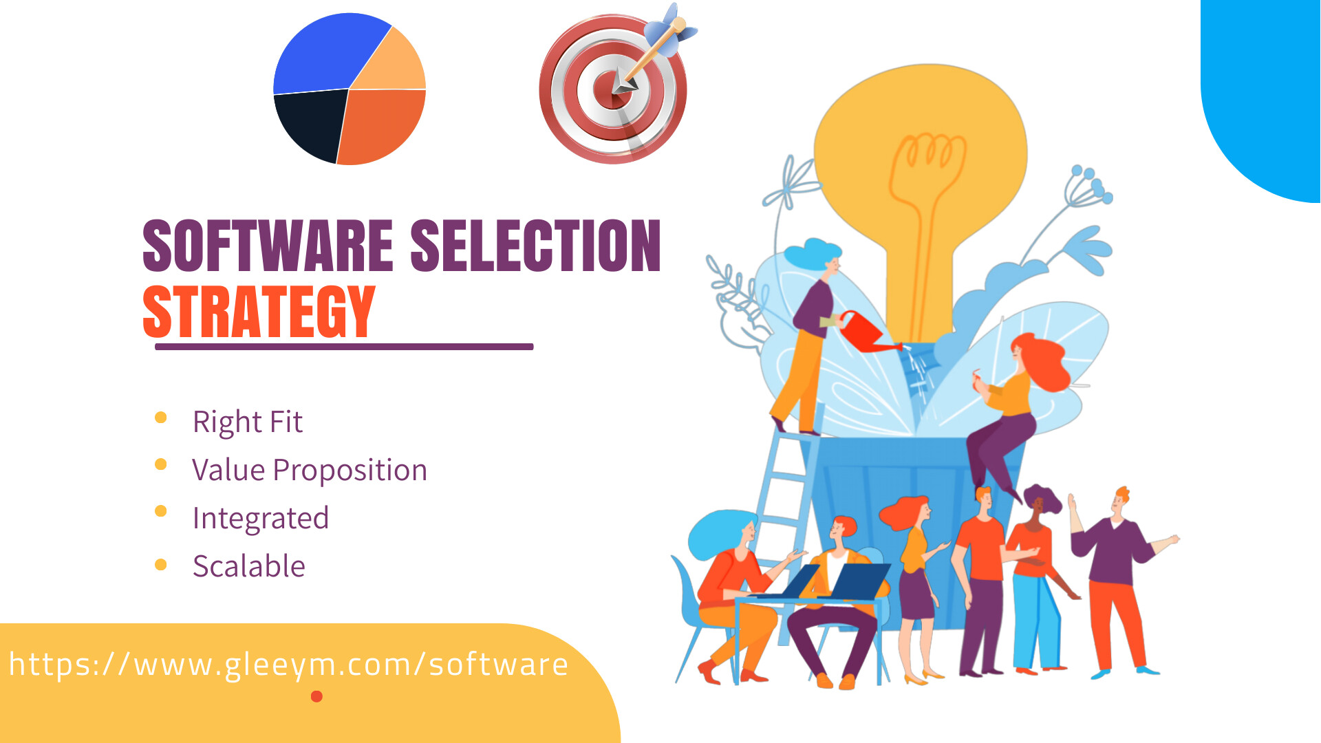Software Selection Strategy - GleeYM